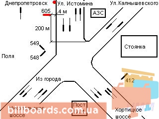 board