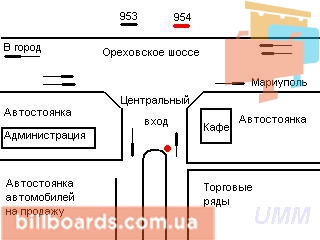 board