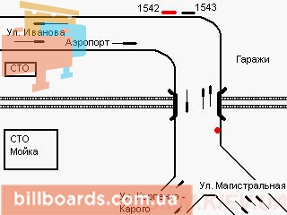 board
