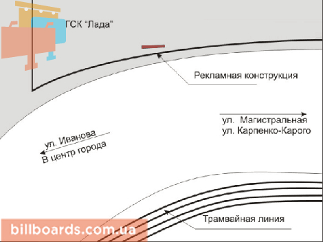 board