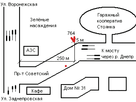 board