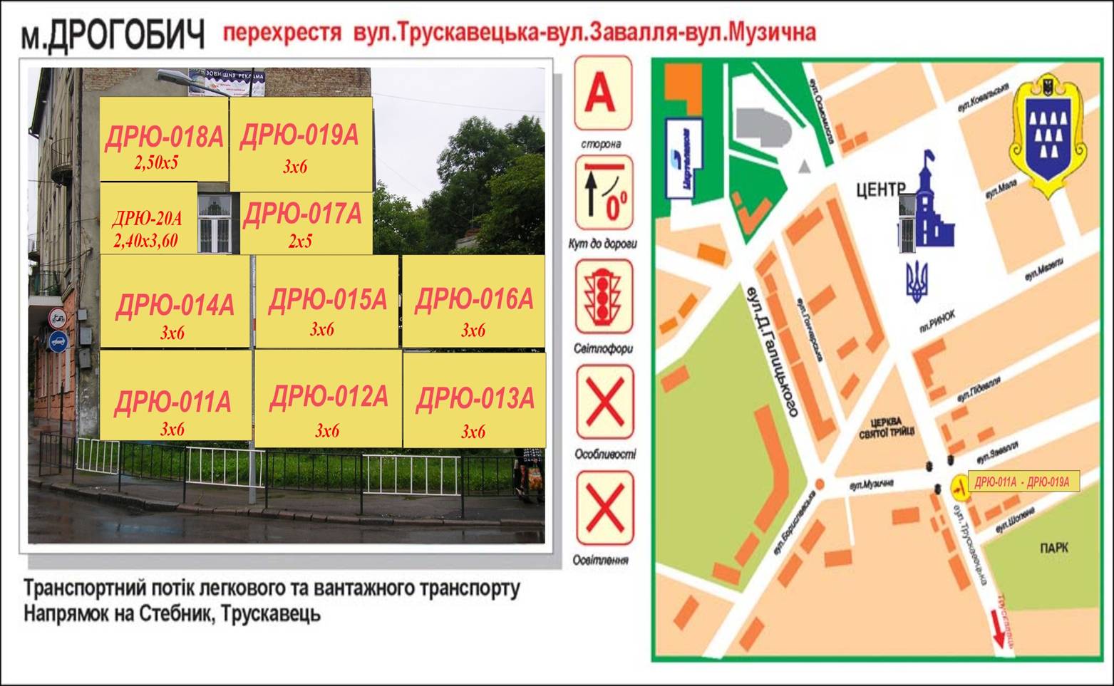 Билборд Дрогобыч,  ул Трускавецькая,