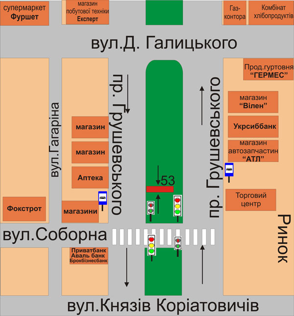 board