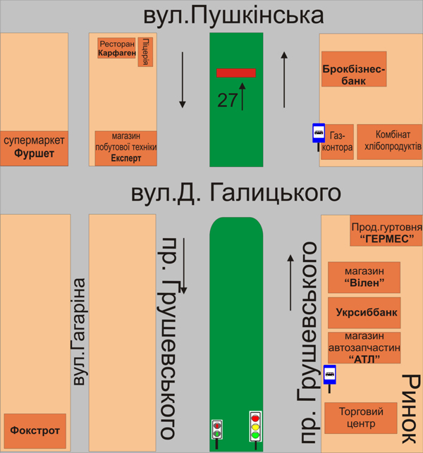 board