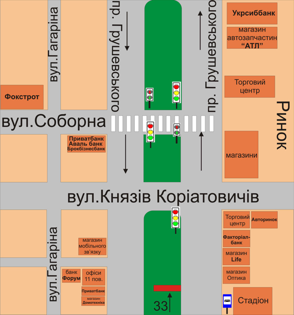 board