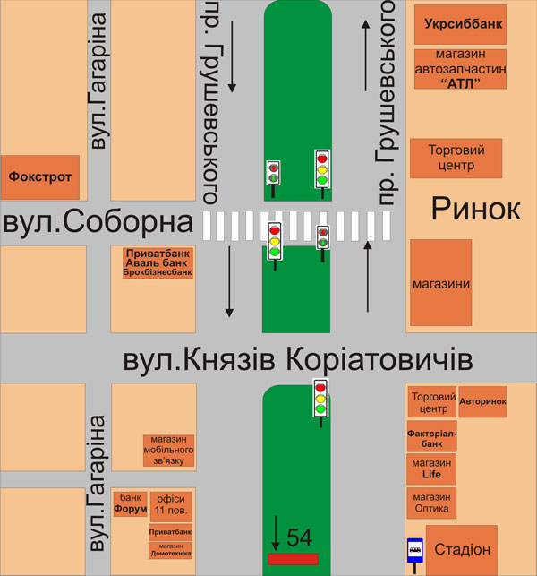 board