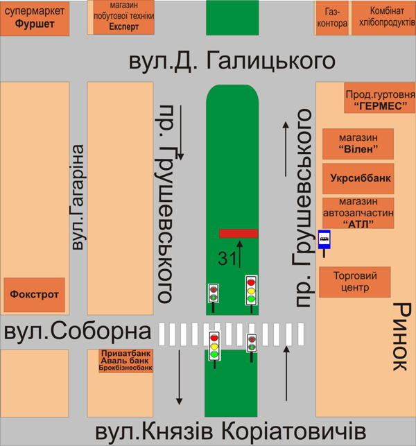 board