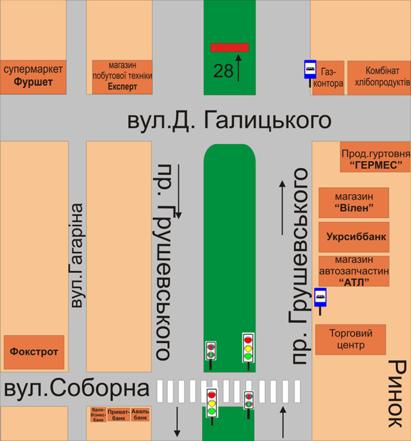 board