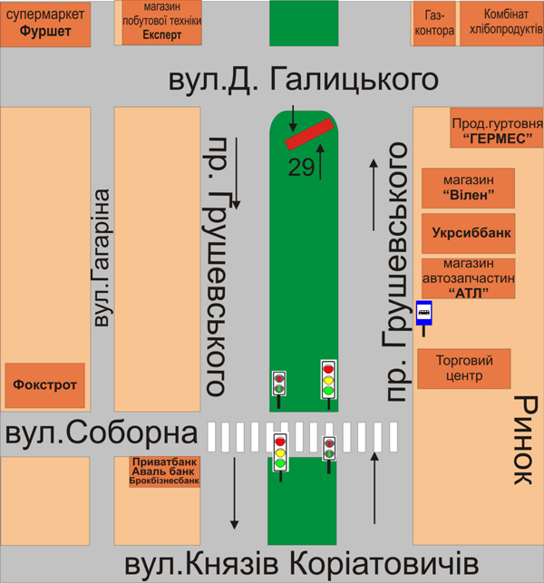 board
