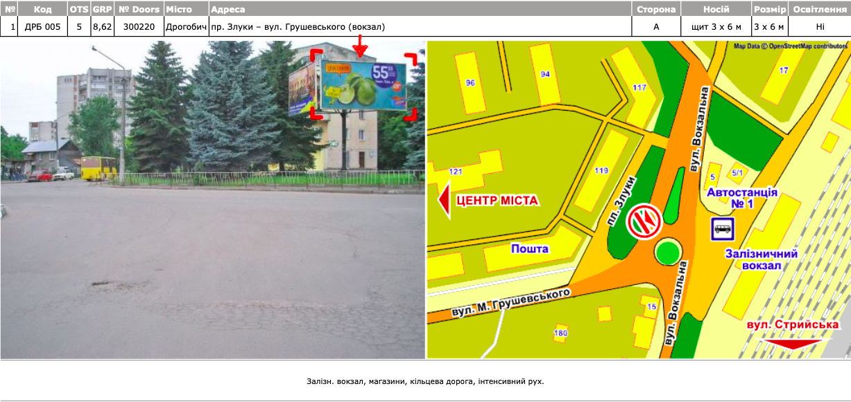 Билборд Луцк,  пр. Злуки – вул. Грушевського (вокзал) А ст.