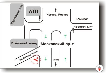 board