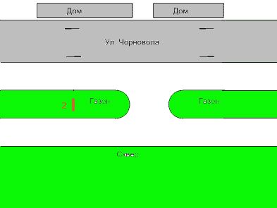 board