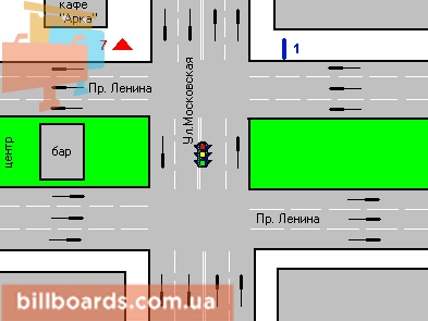 board