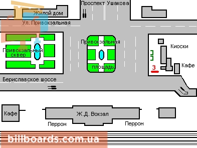 board