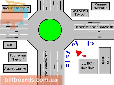 board