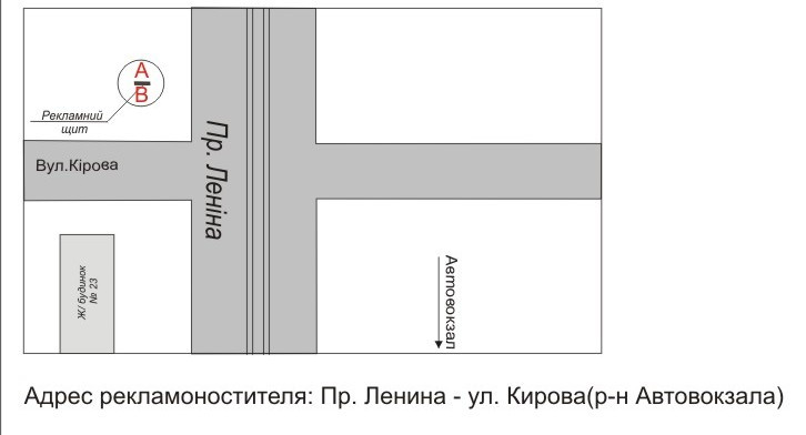 board