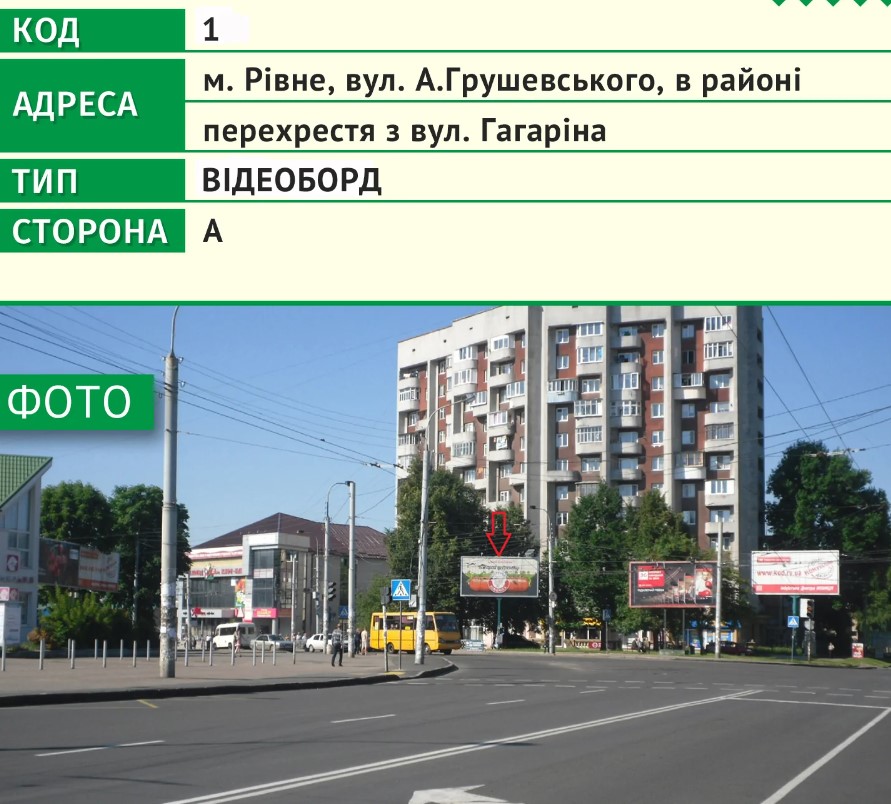 board