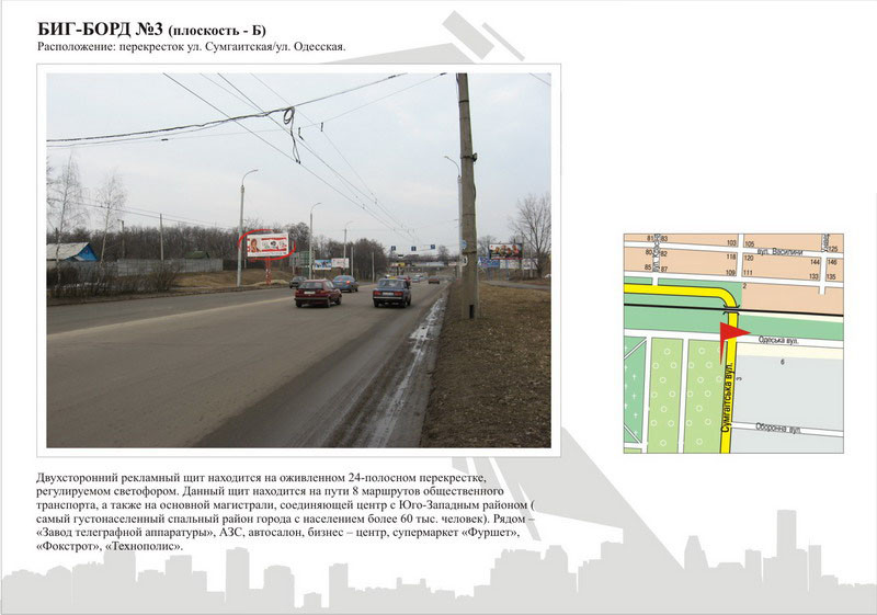 Billboard Cherkasy,  st. Sumgaits'ka - st.Odes'ka