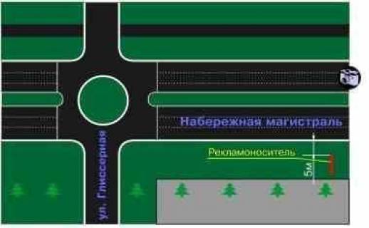 Билборд B в Запорожье, 3x6  Набережная маг. - ул. Глиссерная схема