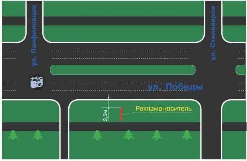 Билборд B в Запорожье, 3x6  ул. Победы - ул.Сталеваров - ул.Панфиловцев схема