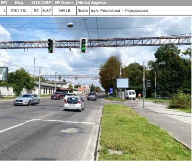 Ситискролл A в Львове вул. Ряшівська – Городоцька, розмір 2,3 х 3,2 м скрол фото 1