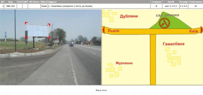 Billboard B in Lviv с. Гамаліївка (напрямок з міста, до Києва) Photo 1