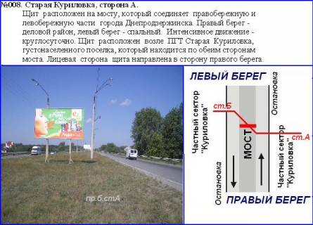 Билборд A в Каменское (Днепродзержинск), 3x6  мостовий перехід Речпорт, Дніпровський район фото 1