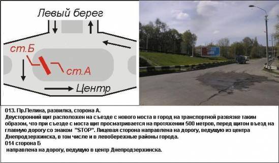 Білборд, Бігборд (Борд)  B у Кам'янське (Дніпродзержинськ), 3x6  Пр. Гімназичний Фото 1