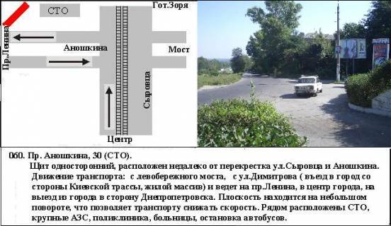 Билборд A в Каменское (Днепродзержинск), 3x6  Аношкіна, Навігатор Заводський район фото 1