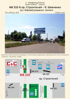 Білборд, Бігборд (Борд)   у Маріуполі пр.Будівельників - б. Шевченко (вул.Кірова) розділить. смуга Фото 1