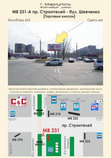 Білборд, Бігборд (Борд)   у Маріуполі пр.Будівельників - бул. Шевченко (Торговельні кіоски) Фото 1