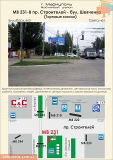 Білборд, Бігборд (Борд)  B у Маріуполі пр.Строителей - бул. Шевченко (Торговые киоски) Фото 1