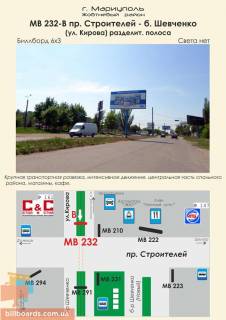 Билборд B в Мариуполе пр.Строителей - б. Шевченко (ул.Кирова) разделит. полоса фото 1