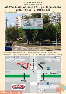 Билборд A в Мариуполе пр. Ленина,123 - ул. Зелинского, маг. "Три О"  V-образный фото 1
