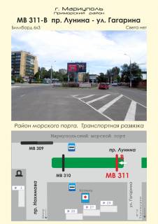 Билборд  в Мариуполе пр. Лунина - ул. Гагарина фото 1