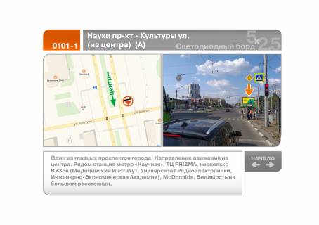 Видеоборд A в Харькове, 5х2.5  Науки просп. (Леніна просп.)  - Культури вул. (із центру) (А) - 89297 фото 1
