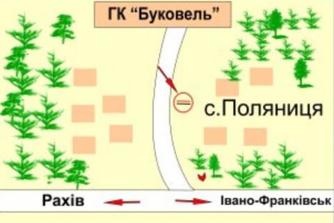 Билборд B в Буковеле с.Паляниця  №1 схема