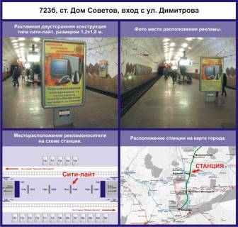 Ситилайт B в Кривом Роге станция Дом Советов фото 1