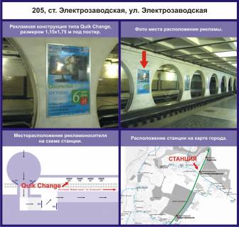 Нестандарт A в Кривом Роге станция Электрозаводская фото 1