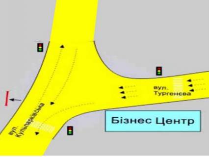 Призма A в Львове, 3x6  перехрестя вул.Кульпарківська,60/Героїв УПА - 293571 схема