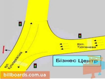 Билборд A в Львове перехрестя вул.Кульпарківська,60/вул. Героїв УПА схема