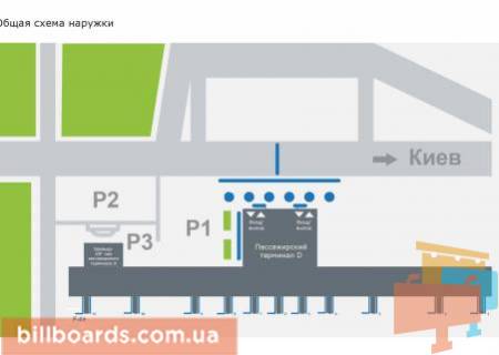 Нестандарт  в Борисполе, 6,4х7,2 м  х2  Брендирование фасадов стекляных гейтов. (с 2-х сторон) (пакет из 9 шт.) схема