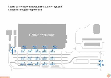 Білборд, Бігборд (Борд)  A у Одесі, 3х6  Аеропорт Одеса (радіус терміналу, парковка) схема