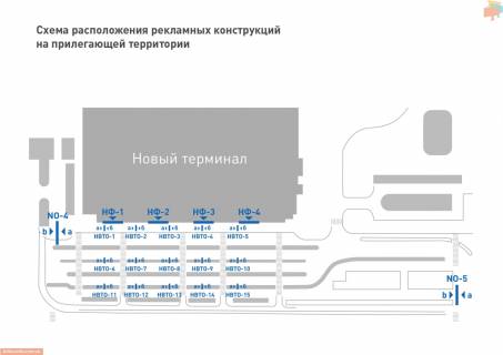 Беклайт A у Одесі Аеропорт Одеса (радіус терміналу) схема