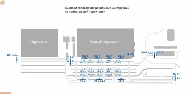 Призма A в Одессе, 3х6  Аэропорт Одесса (радиус терминала, парковка) - 163849 схема