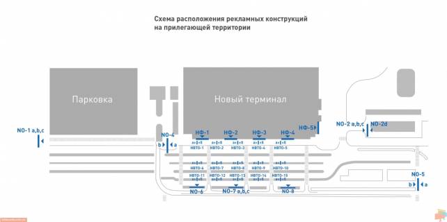 Призма A в Одессе, 3х6  Аэропорт Одесса (радиус терминала)_правая сторона - 163856 схема