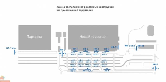 Білборд, Бігборд (Борд)  A у Одесі, 3х6  Аеропорт Одеса (радіус терміналу) схема