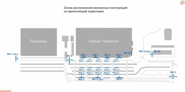 Беклайт A у Одесі Аеропорт Одеса (радіус терміналу) схема