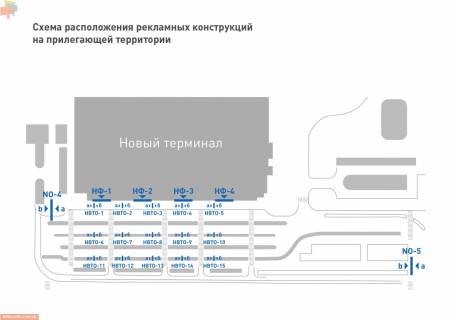 Нестандарт A в Одессе Аэропорт Одесса, фасад нового терминала схема