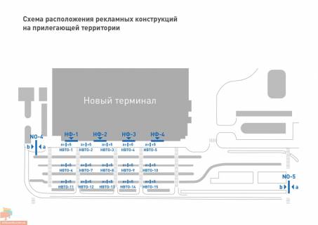 Ситилайт A в Одессе, 1,2х1,8  Аэропорт Одесса (вход/выход в терминал)_3я линия схема